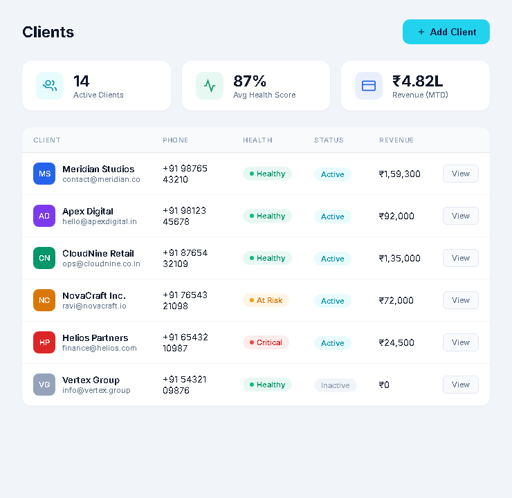 Client Management — directory table with health scores and status